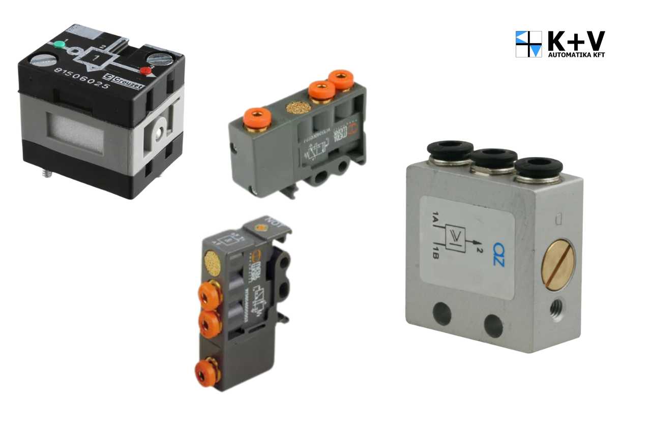 K+V automatika Kft-Pneumatikus logikai elemek